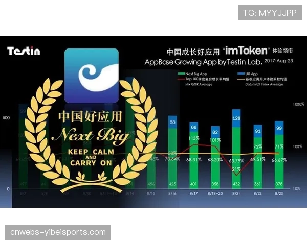 体育数字资产一站式服务平台上线，提升用户体验